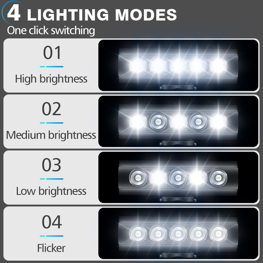 NEWBOLER Bicycle Light Front 1 - Rechargeable Bicycle Headlight 1000 Lumen ulasan dan harga