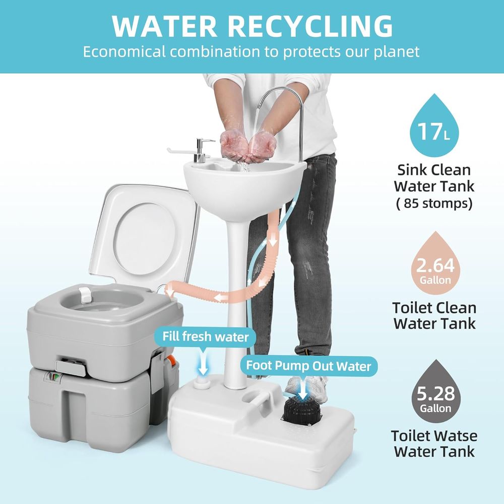 17L Portable Sink for Washing  - Camping ulasan dan harga