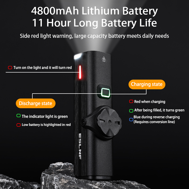 ESLNF Bicycle Front Light 1000 - Rechargeable Bicycle Headlight 1000 Lumen ulasan dan harga